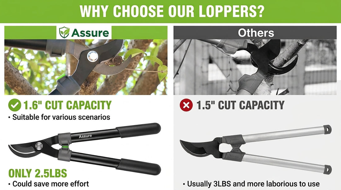 27-Inch Steel Blade Bypass Lopper