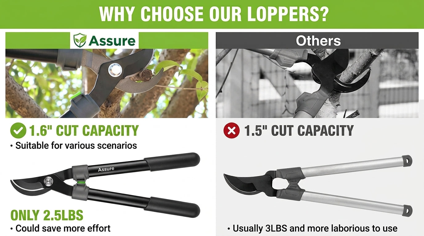 Heavy-duty bypass lopper with SK-5 steel blade